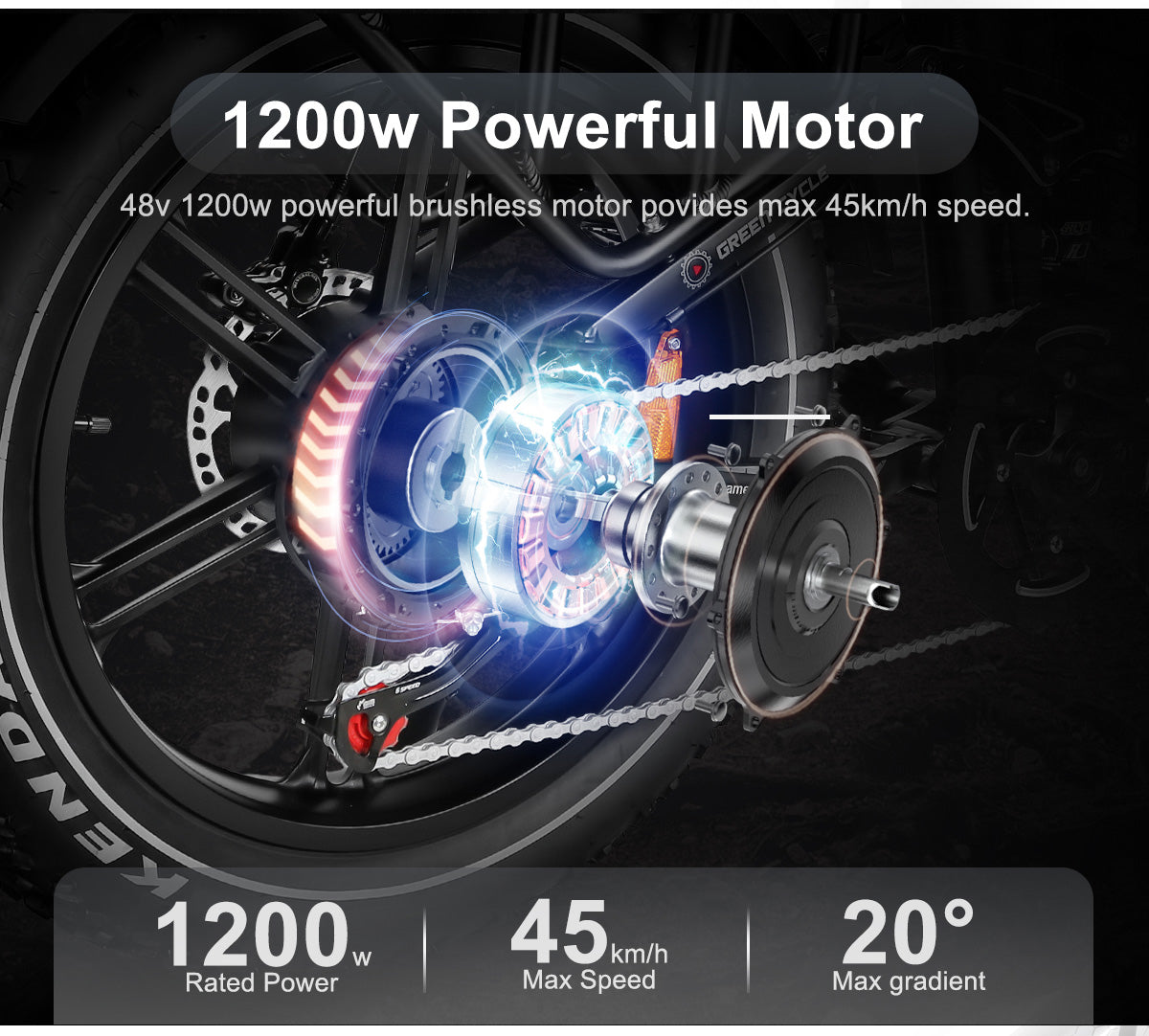 2024 SAMEBIKE 40km/h RS-A02 1200W Powerful 48V 17ah 20 Inch Folding Fat Tire Suspension Fat Tire Bicycle Electric Bike with Ce